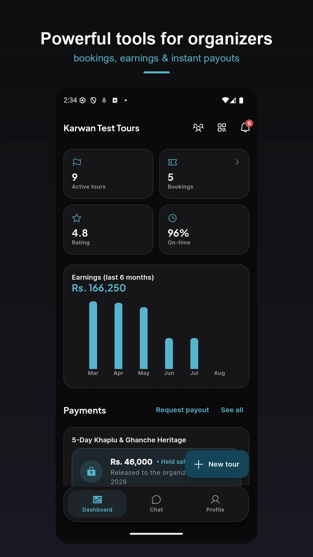 Karwan app screen
